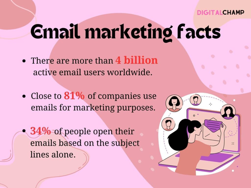 Email marketing facts